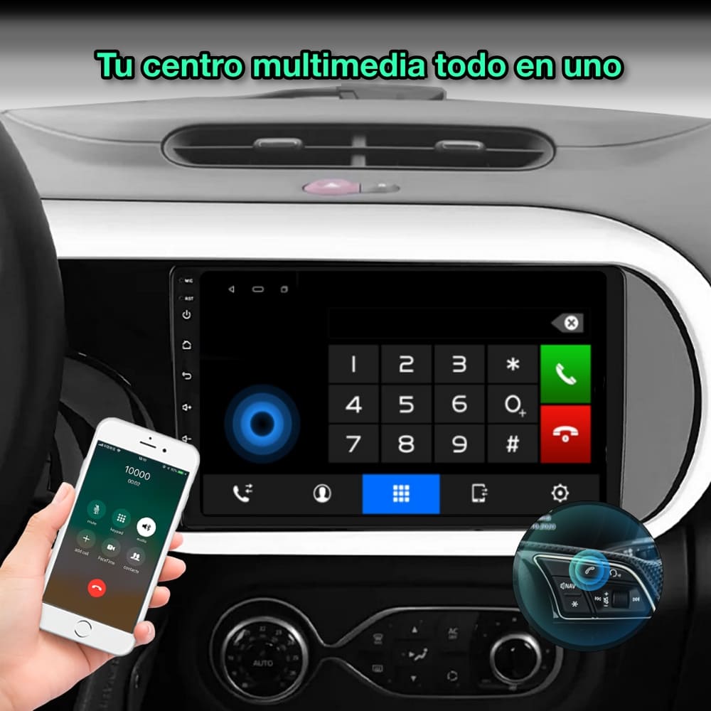 Renault Twingo 2014-2024