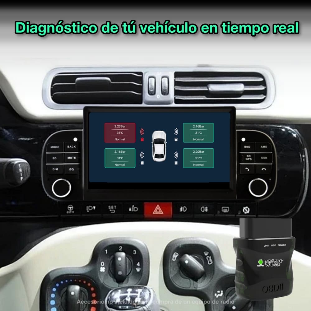 Fiat Panda 2013 - 2020 - Mister Radio GPS