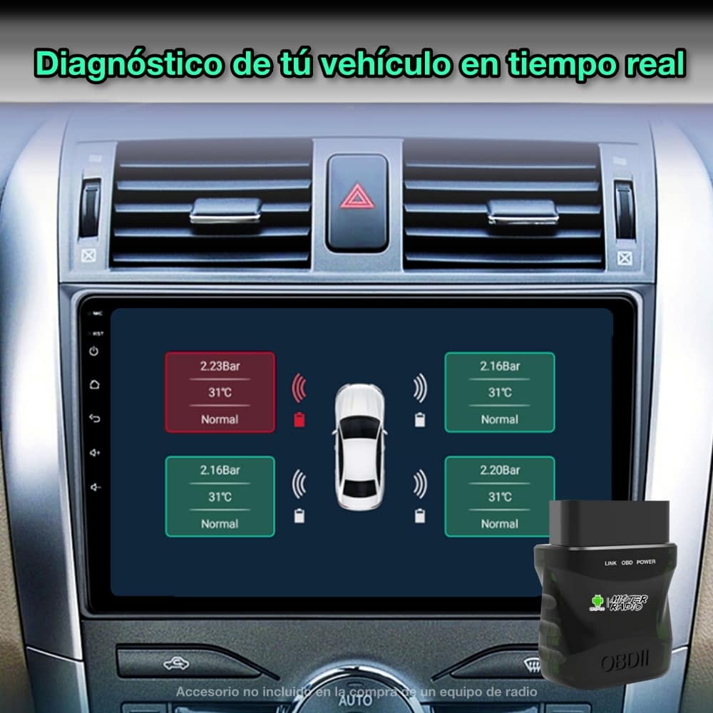 Toyota Auris 2006-2012