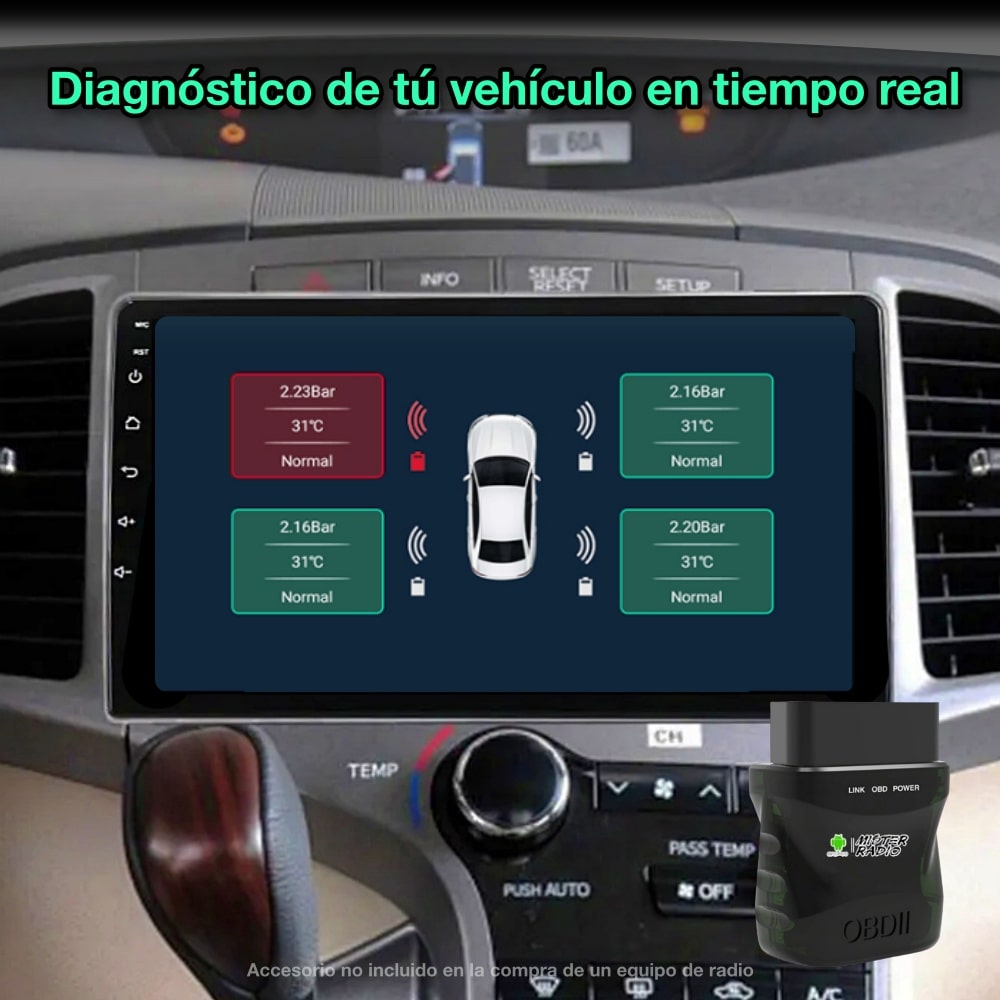 Toyota Venza 2008-2016