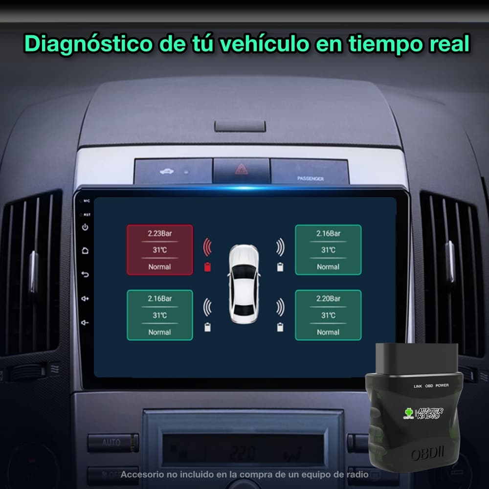 Toyota Corolla Verso 2003-2008