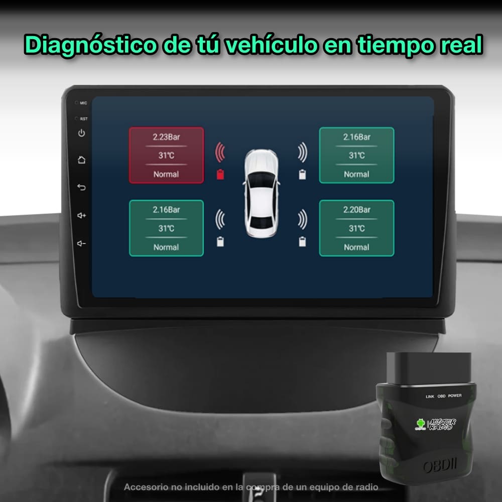 Renault Symbol 2003-2008