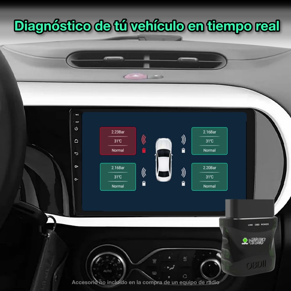 Renault Twingo 2014-2024