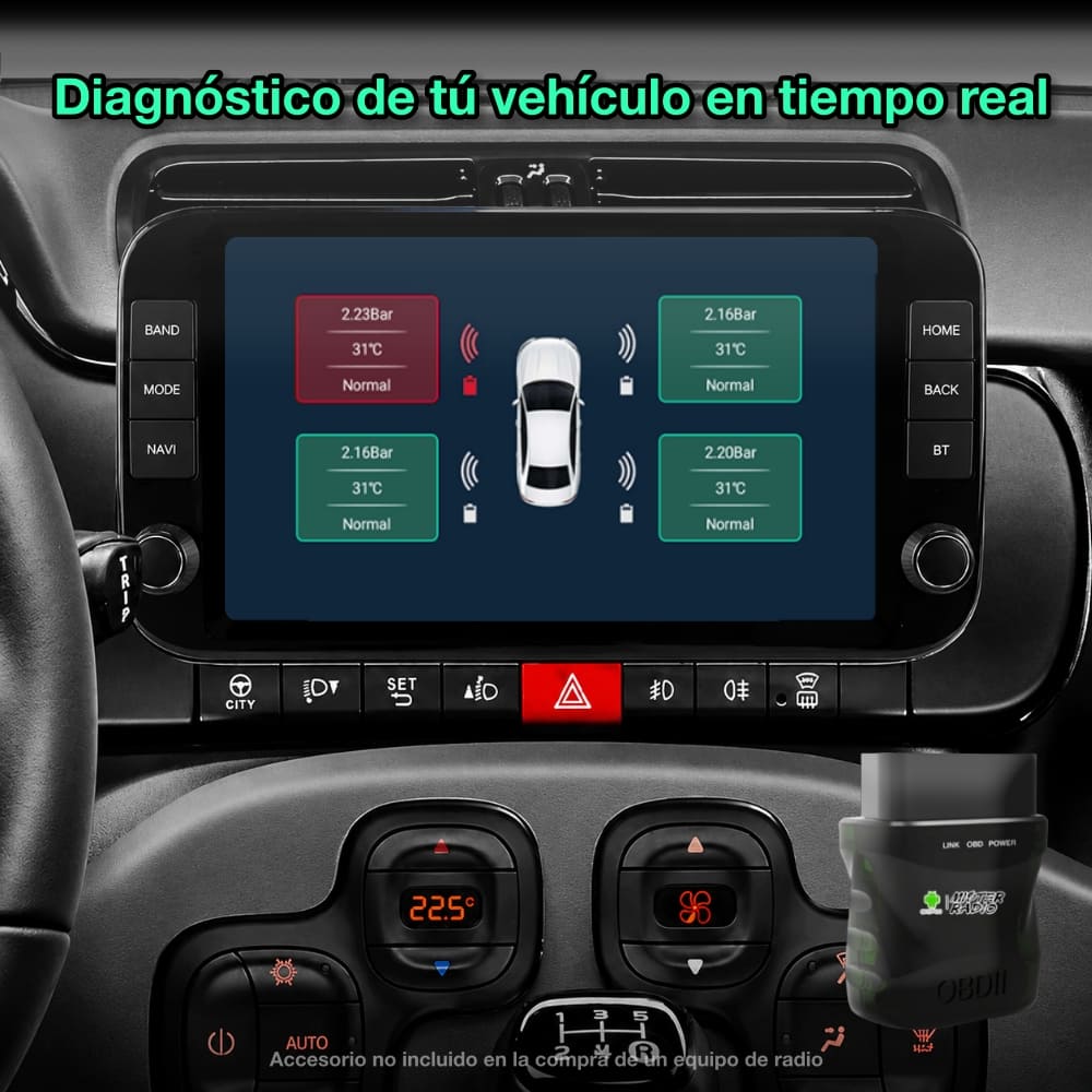 Fiat Panda 2013-2024