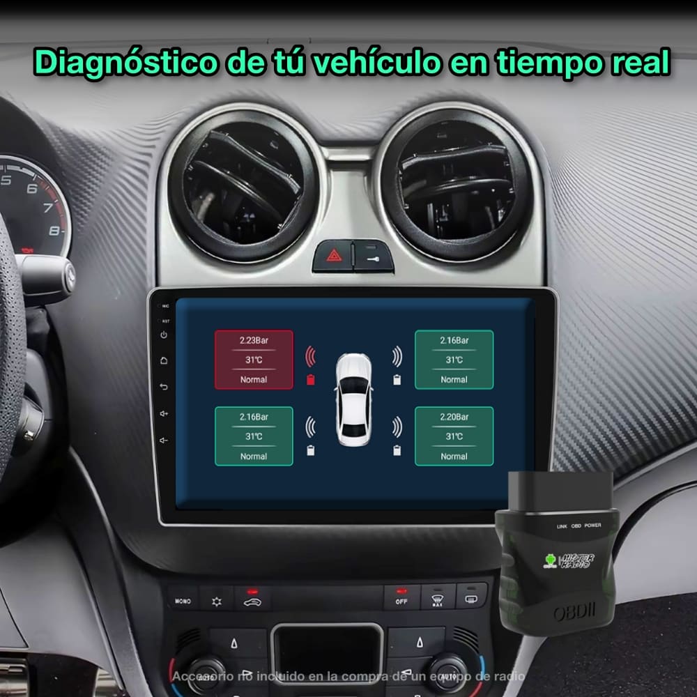 Alfa Romeo Mito 2008-2016